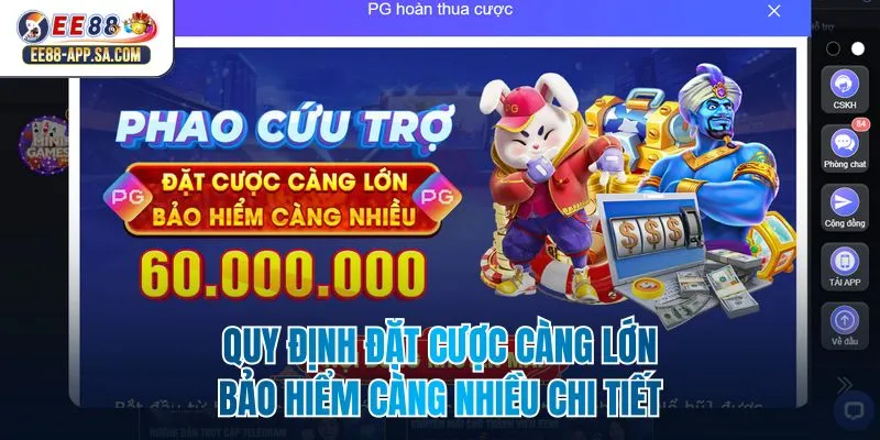 Quy Định Đặt Cược Càng Lớn Bảo Hiểm Càng Nhiều Chi Tiết