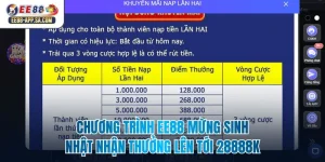 Chương Trình EE88 Mừng Sinh Nhật Nhận Thưởng Lên Tới 28888k