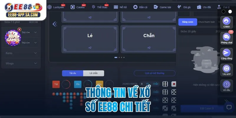 Thông tin về xổ số EE88 chi tiết